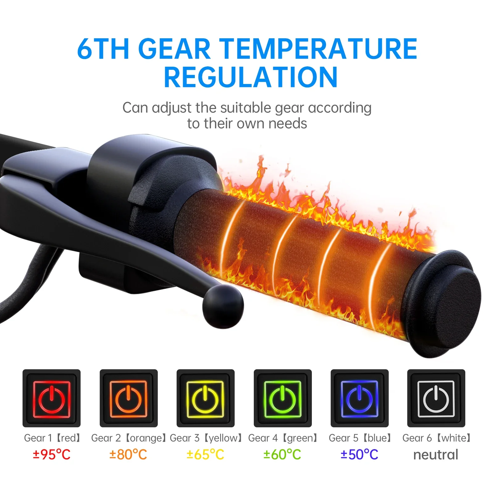 ปลอกแฮนด์มอเตอร์ไซค์แบบมีระบบท - Motorcycle Gear Icon บทวิจารณ์และราคา